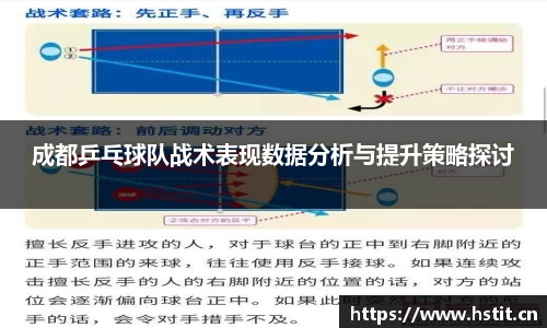 成都乒乓球队战术表现数据分析与提升策略探讨