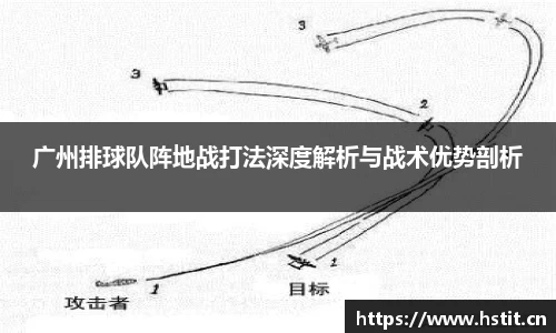 广州排球队阵地战打法深度解析与战术优势剖析