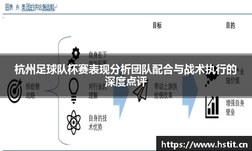 杭州足球队杯赛表现分析团队配合与战术执行的深度点评
