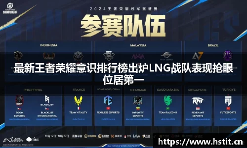 最新王者荣耀意识排行榜出炉LNG战队表现抢眼位居第一